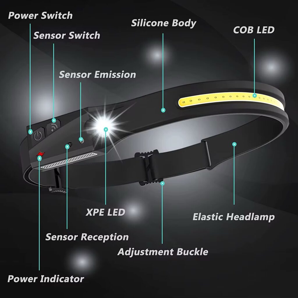 Head Light