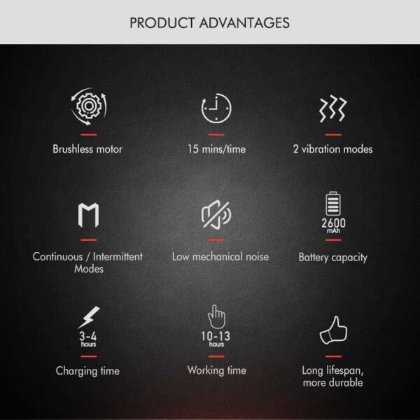 WMARK NG-SM001 Cordless Handheld Massager - Image 4