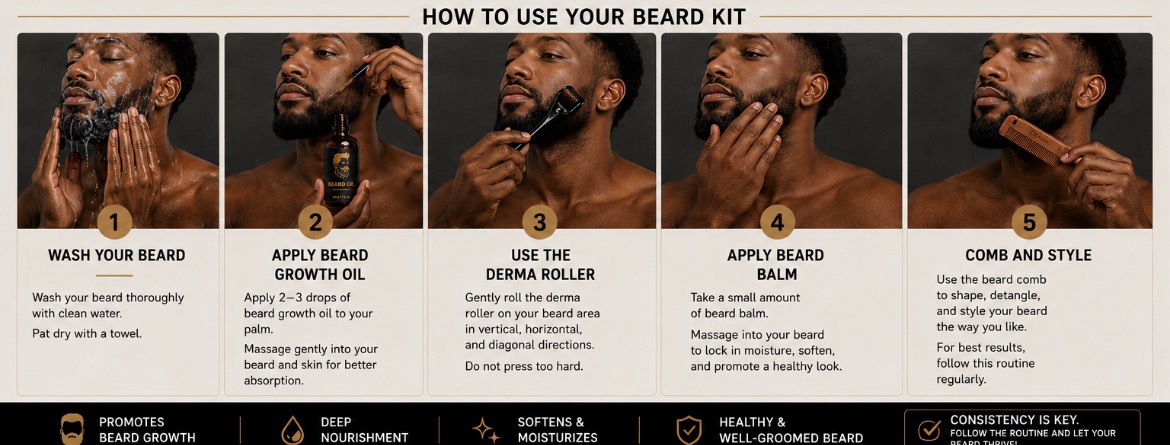 Men’s Beard Kit – Premium Beard Grooming Set | ClimaxNG - Image 4